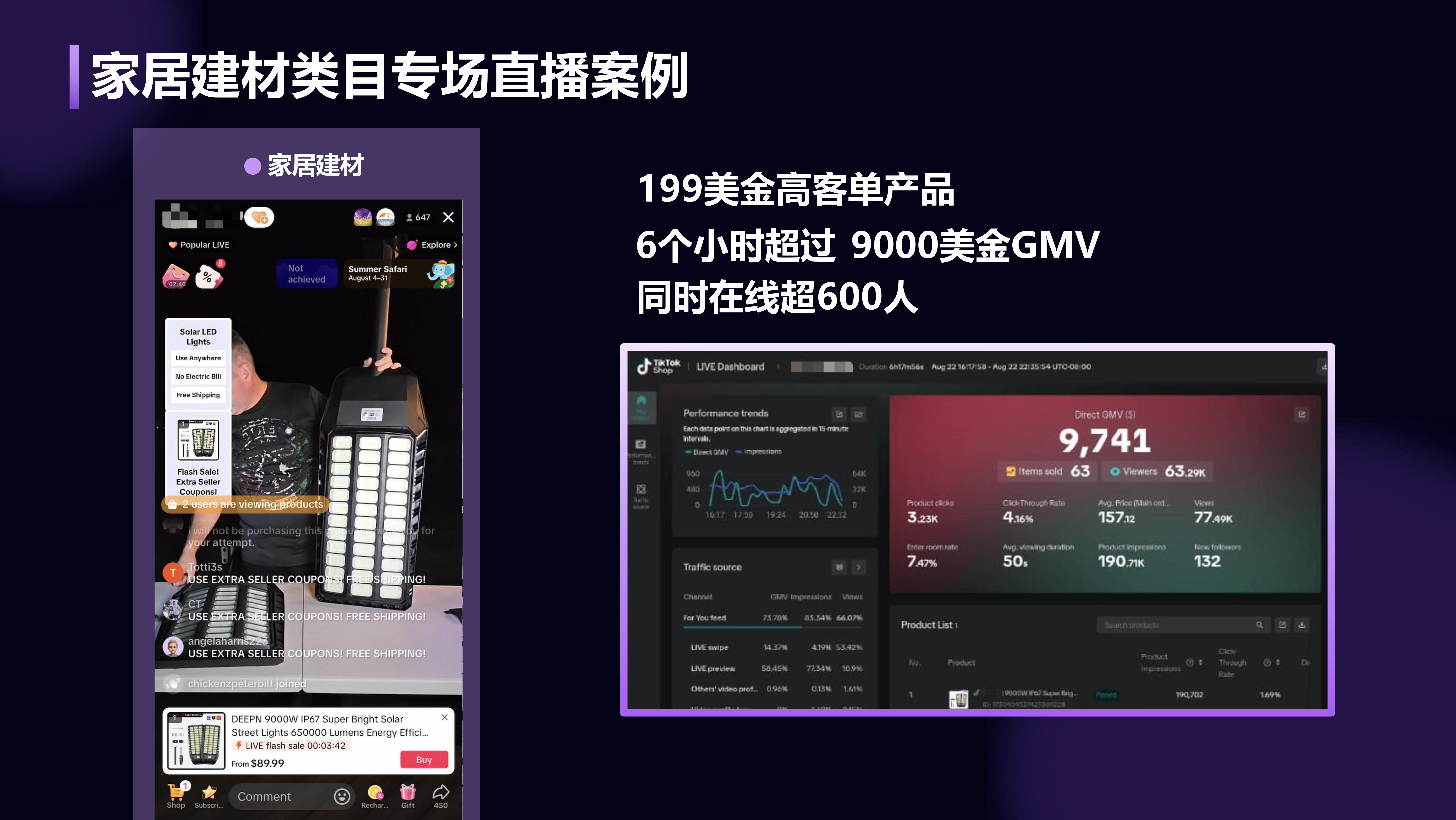 TikTok TAP 官方合作｜全球达人资源，一键撬动海外流量｜品牌出海、达人孵化、全域分销