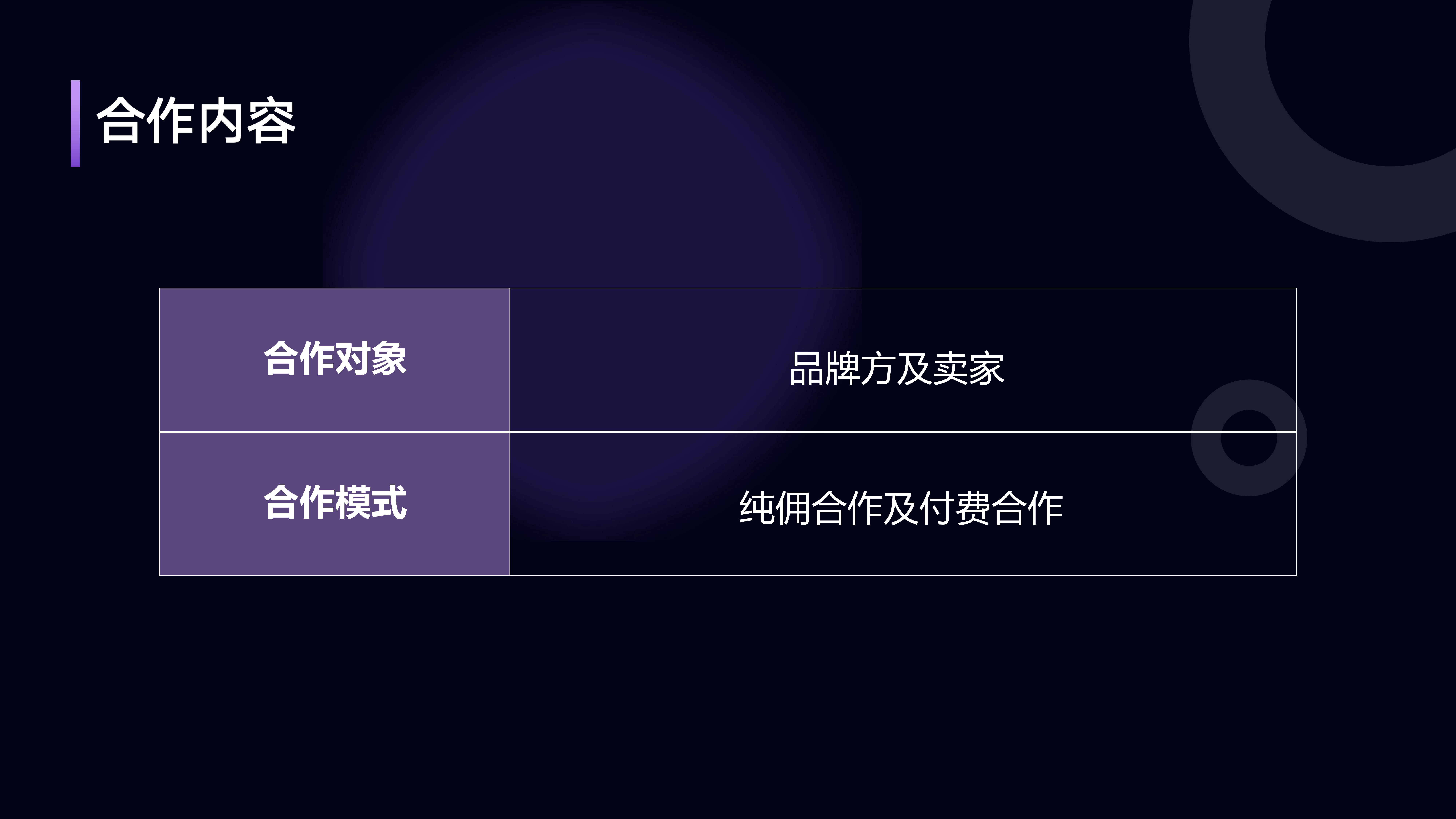 TikTok TAP 官方合作｜全球达人资源，一键撬动海外流量｜品牌出海、达人孵化、全域分销