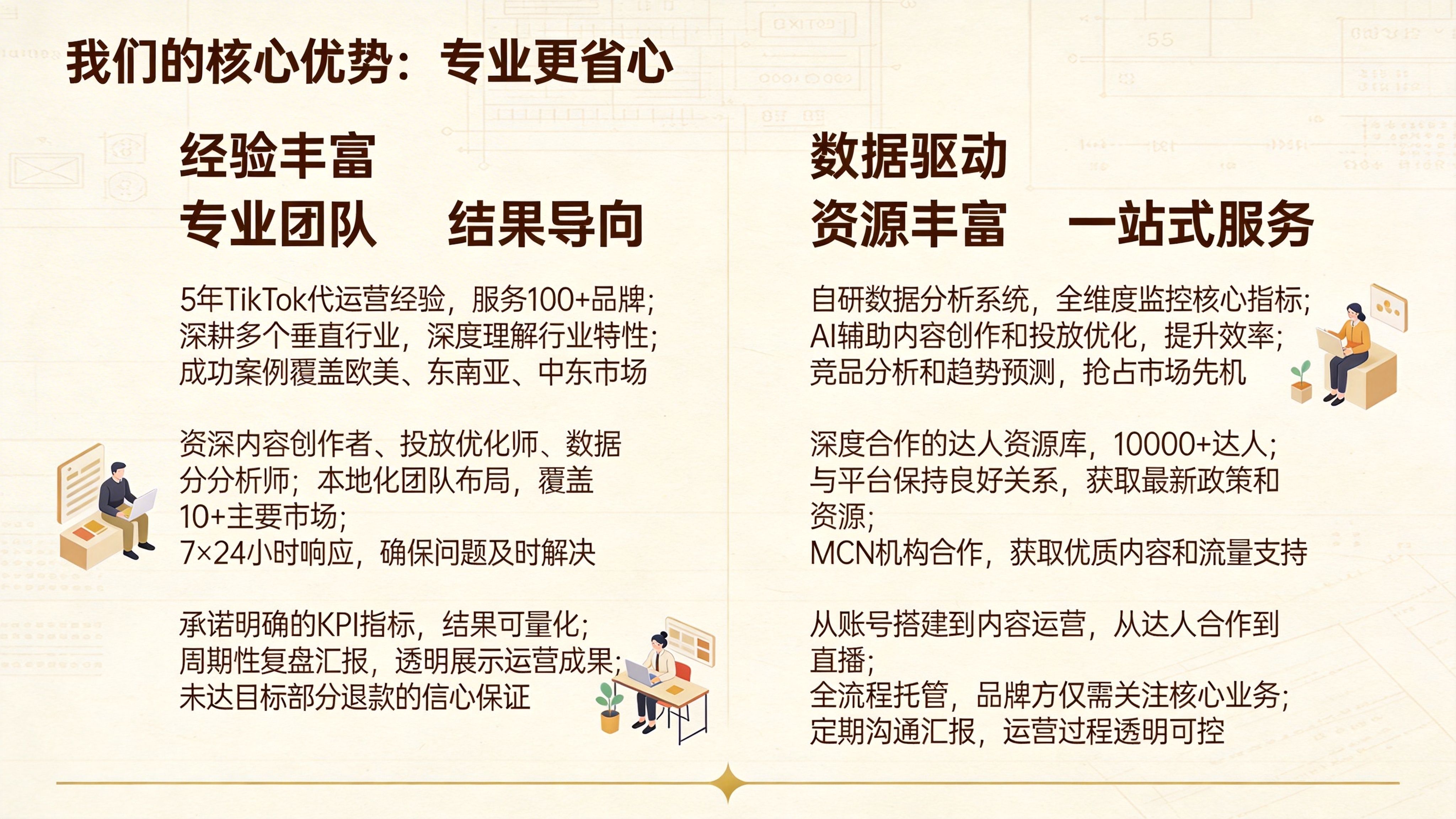 TikTok代运营服务｜助力品牌出海，实现业绩增长，专业更加省心，实力代运营，让你的品牌在 TikTok 脱颖而出