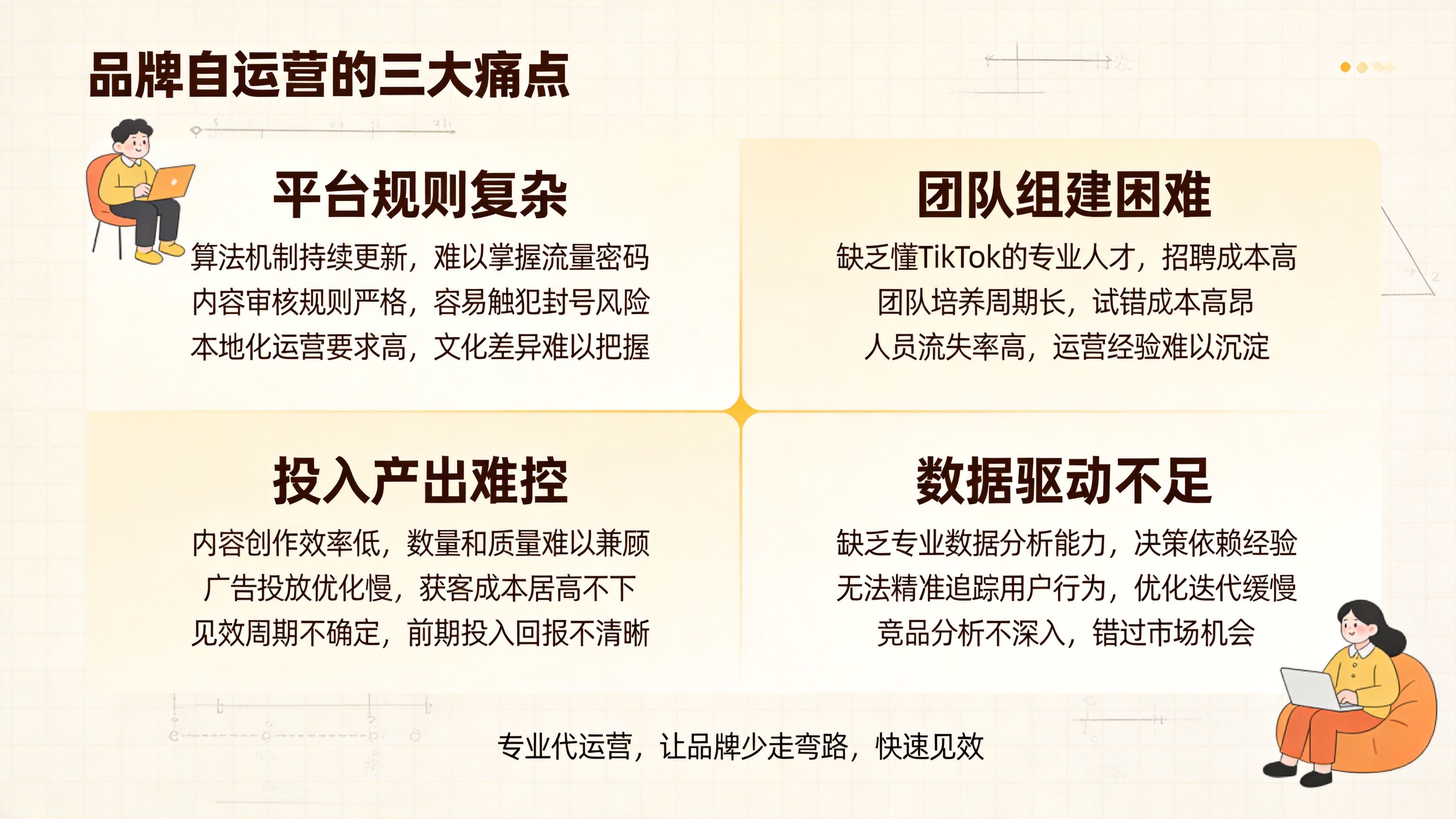 TikTok代运营服务｜助力品牌出海，实现业绩增长，专业更加省心，实力代运营，让你的品牌在 TikTok 脱颖而出