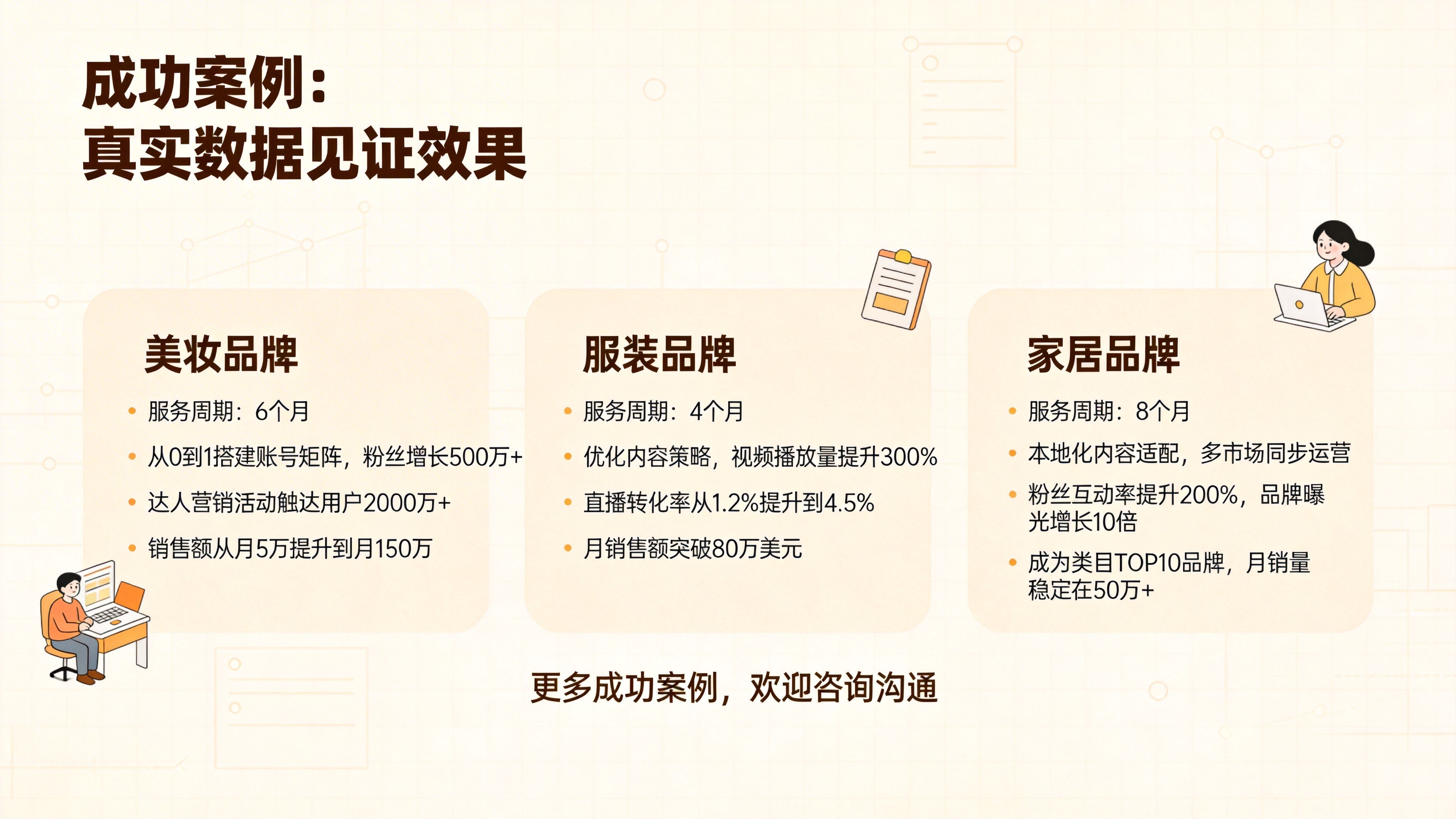 TikTok代运营服务｜助力品牌出海，实现业绩增长，专业更加省心，实力代运营，让你的品牌在 TikTok 脱颖而出